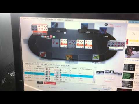 All online poker sites are rigged