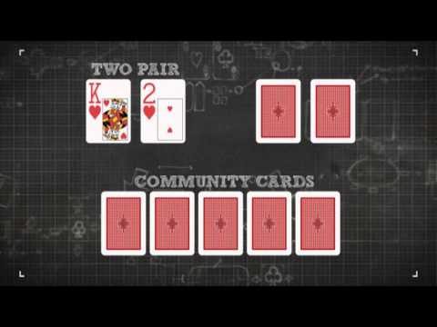 No Limit Texas Hold'em Basics – Everything Poker [Ep. 01] | PokerStars