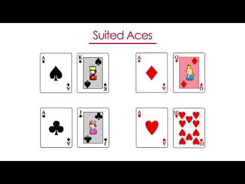 Which Hands To Play in Poker? Best Starting Hands in Texas Holdem